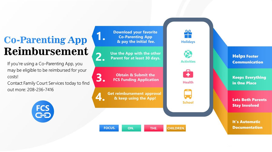 Child Support App Reimbursement Program SupportPay